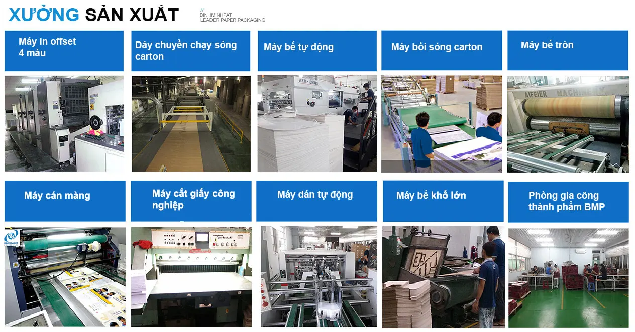 Dây chuyền sản xuất bao bì giấy  - BMP